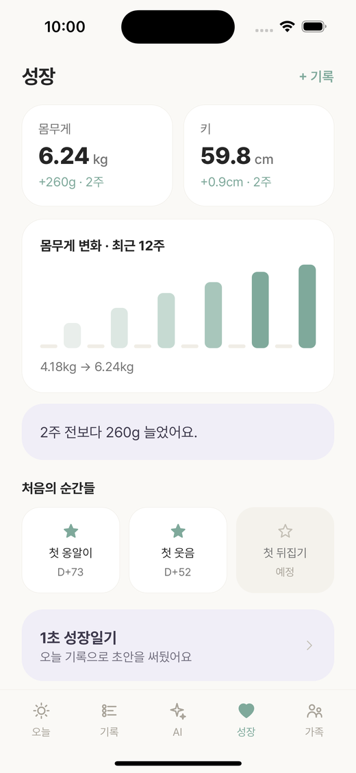 성장 화면 — 몸무게 변화 그래프와 마일스톤